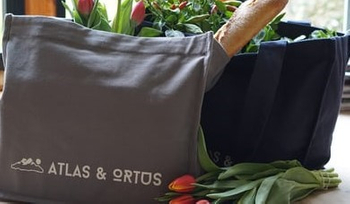 How to Identify the Quality of Eco-Friendly Shopping Bags